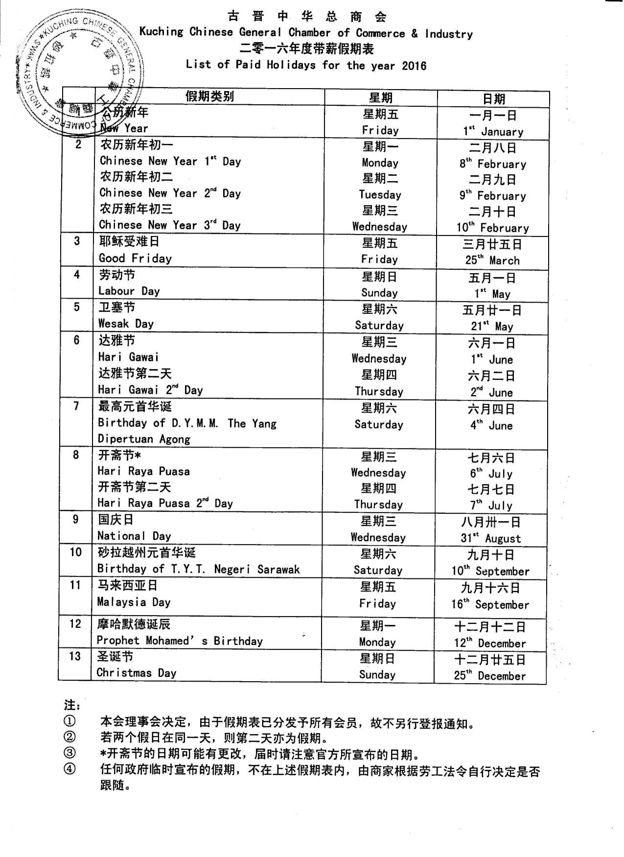 Kuching Chinese General Chamber of Commerce & Industry 古晋中华总商会